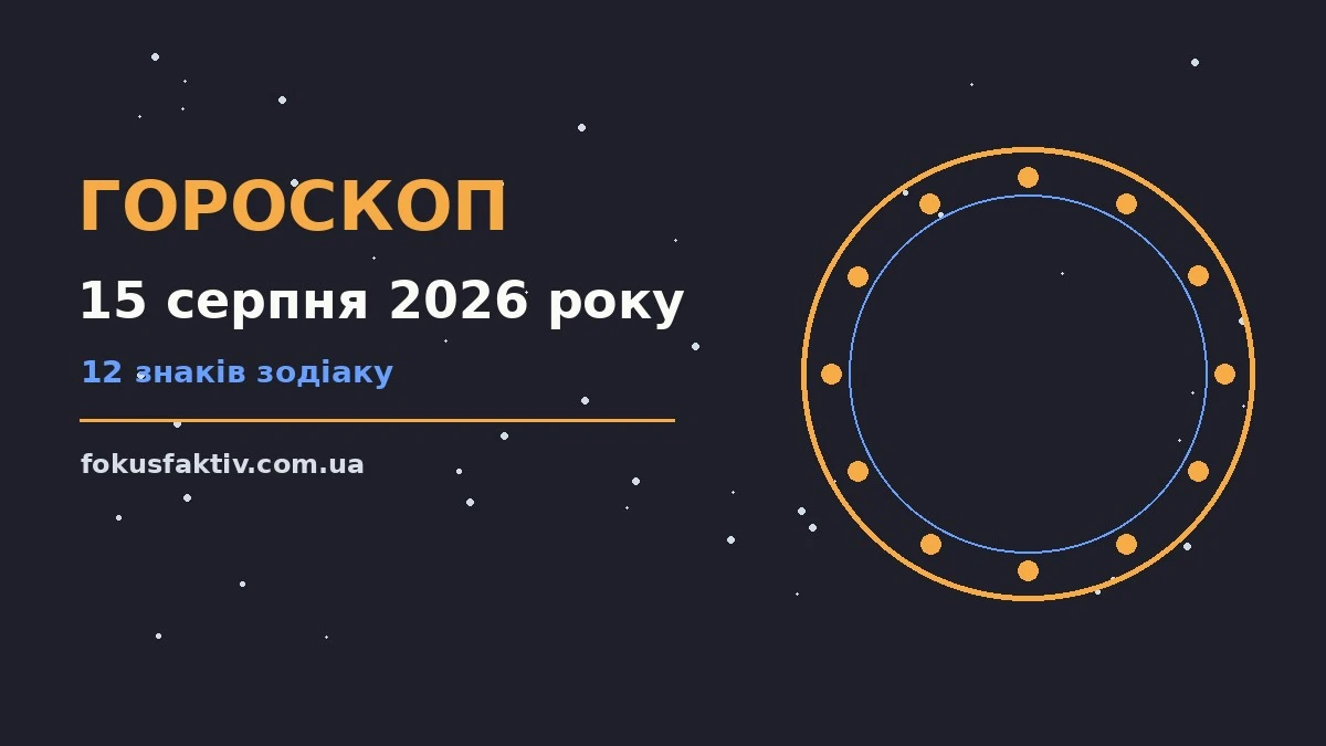 Гороскоп на 15 серпня 2026 року: ключові моменти дня про настрій, справи та гроші