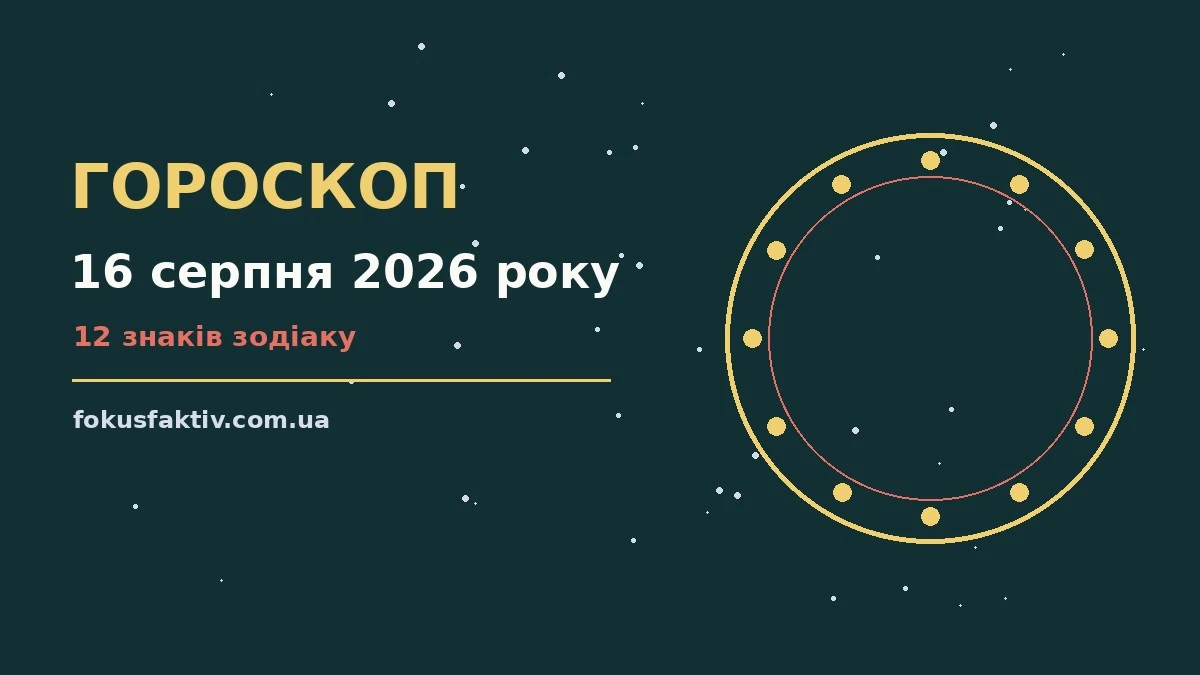 Гороскоп на 16 серпня 2026 року: ключові моменти дня про настрій, справи та гроші