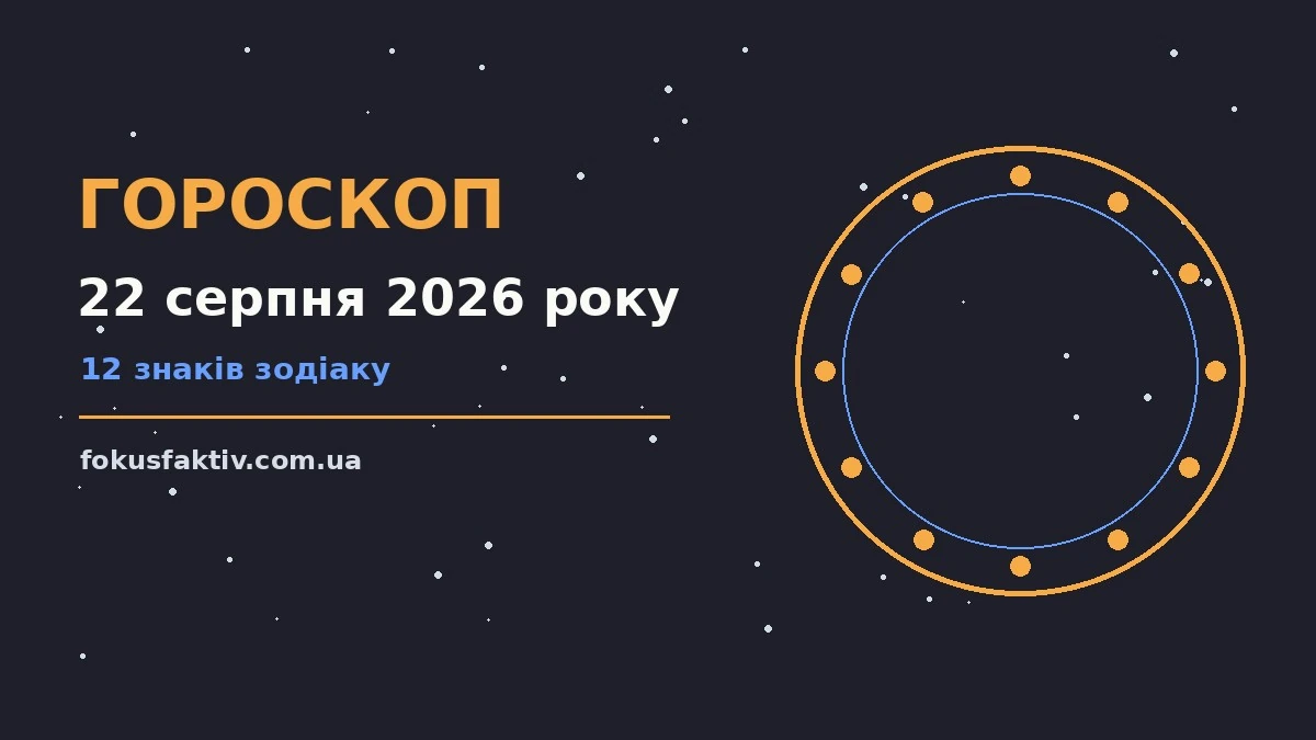Гороскоп на 22 серпня 2026 року: ключові моменти дня про настрій, справи та гроші