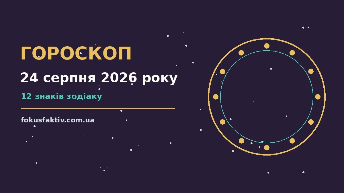 Гороскоп на 24 серпня 2026 року: ключові моменти дня про настрій, справи та гроші