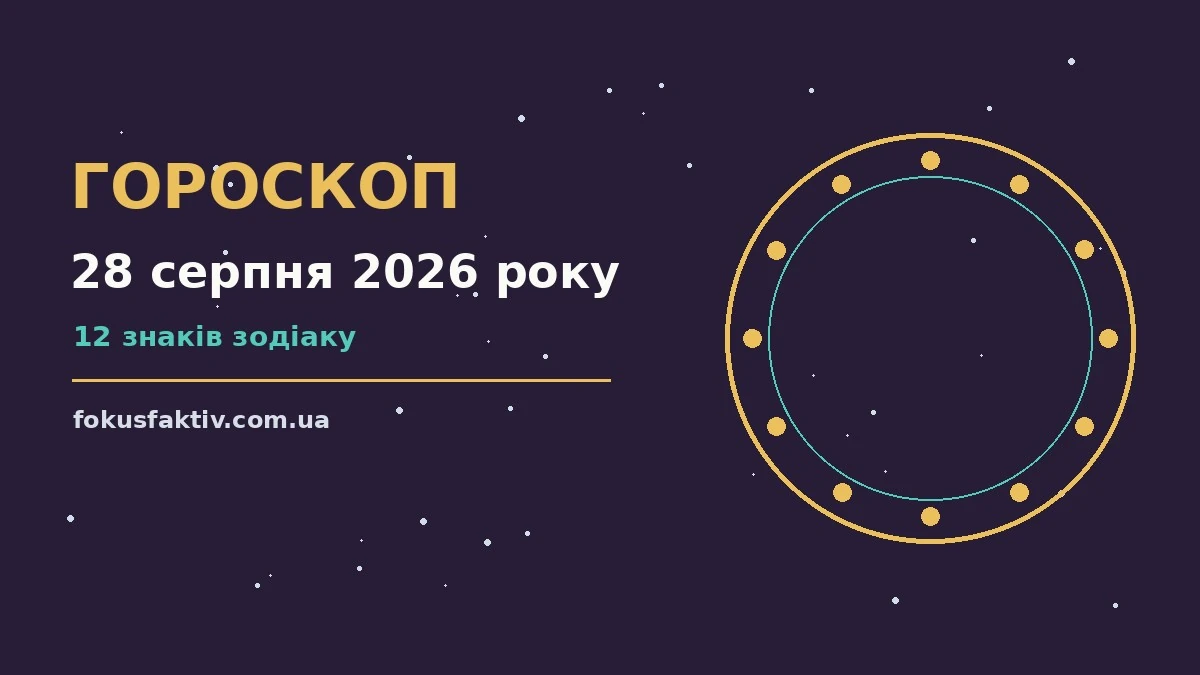 Гороскоп на 28 серпня 2026 року: ключові моменти дня про настрій, справи та гроші