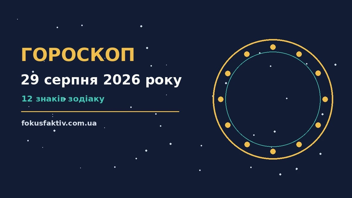 Гороскоп на 29 серпня 2026 року: ключові моменти дня про настрій, справи та гроші