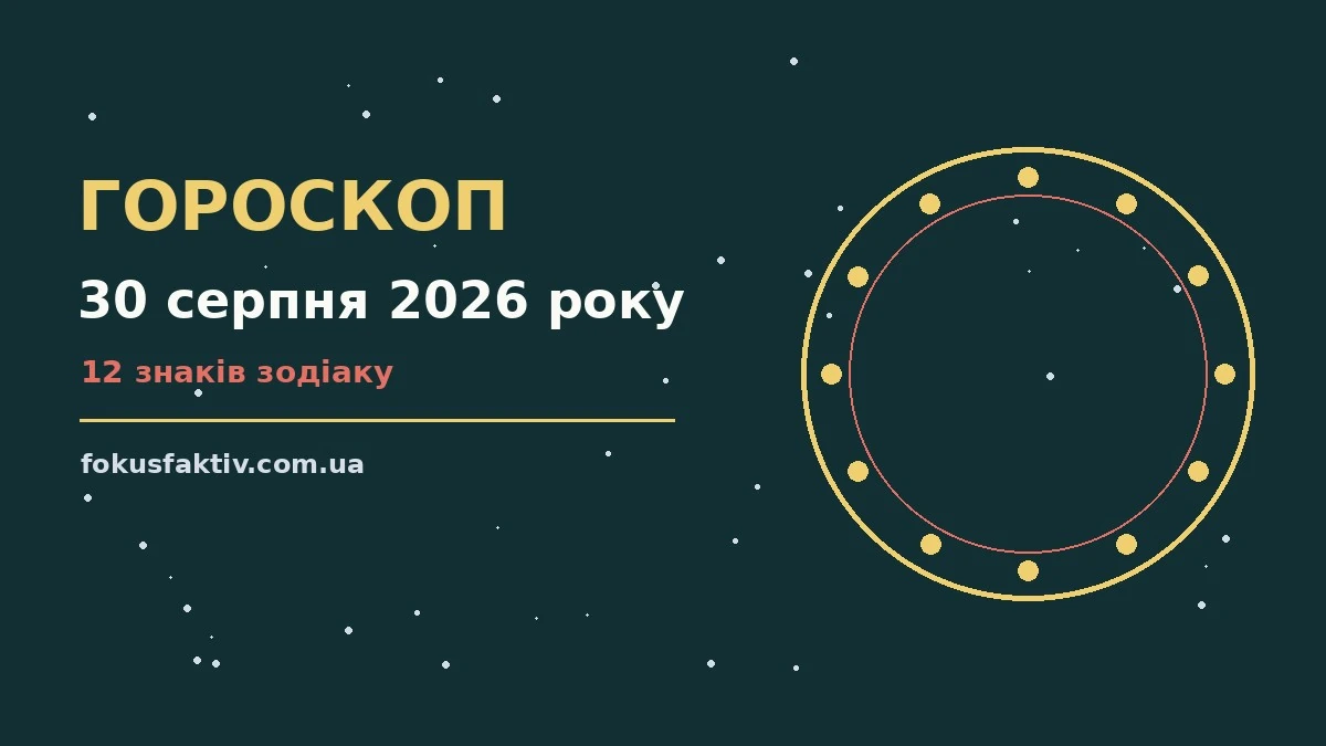 Гороскоп на 30 серпня 2026 року: ключові моменти дня про настрій, справи та гроші