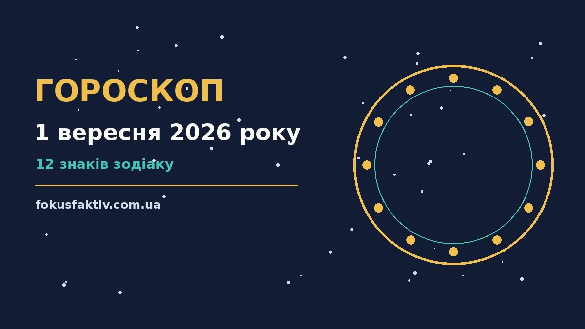 Гороскоп на 1 вересня 2026 року: ключові моменти дня про настрій, справи та гроші