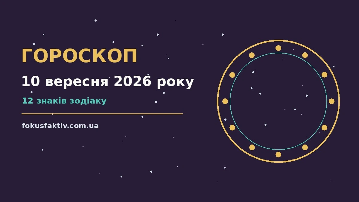 Гороскоп на 10 вересня 2026 року: ключові моменти дня про настрій, справи та гроші