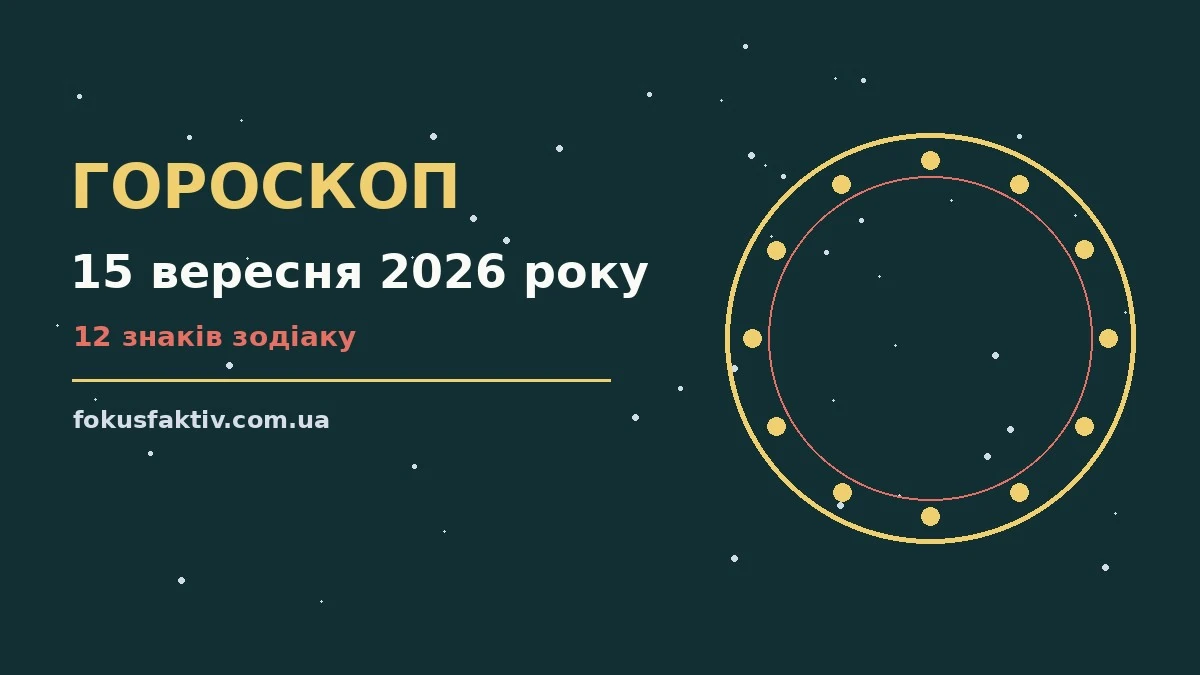 Гороскоп на 15 вересня 2026 року: ключові моменти дня про настрій, справи та гроші