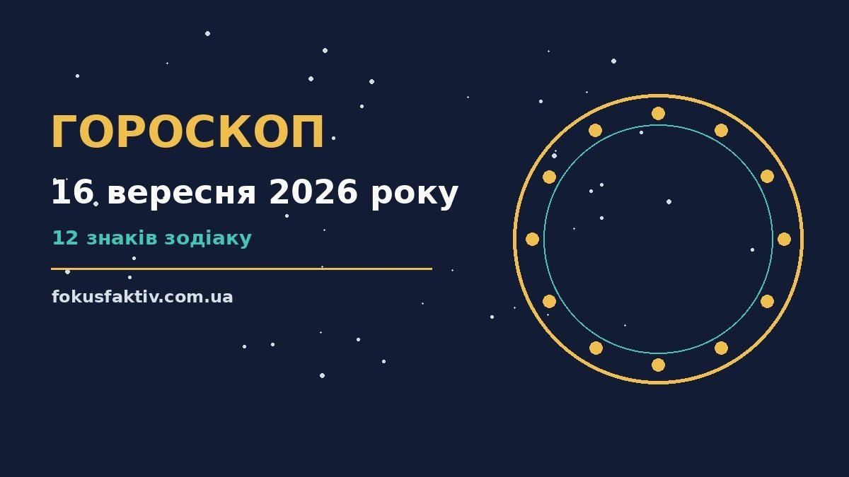 Гороскоп на 16 вересня 2026 року: ключові моменти дня про настрій, справи та гроші