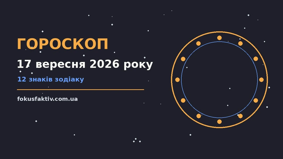 Гороскоп на 17 вересня 2026 року: ключові моменти дня про настрій, справи та гроші