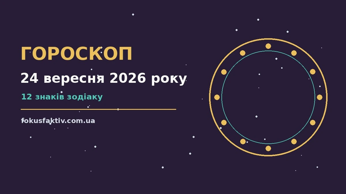 Гороскоп на 24 вересня 2026 року: ключові моменти дня про настрій, справи та гроші