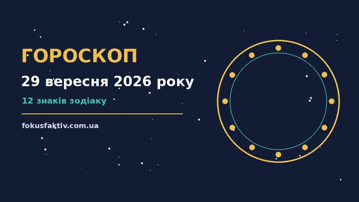 Гороскоп на 29 вересня 2026 року: ключові моменти дня про настрій, справи та гроші