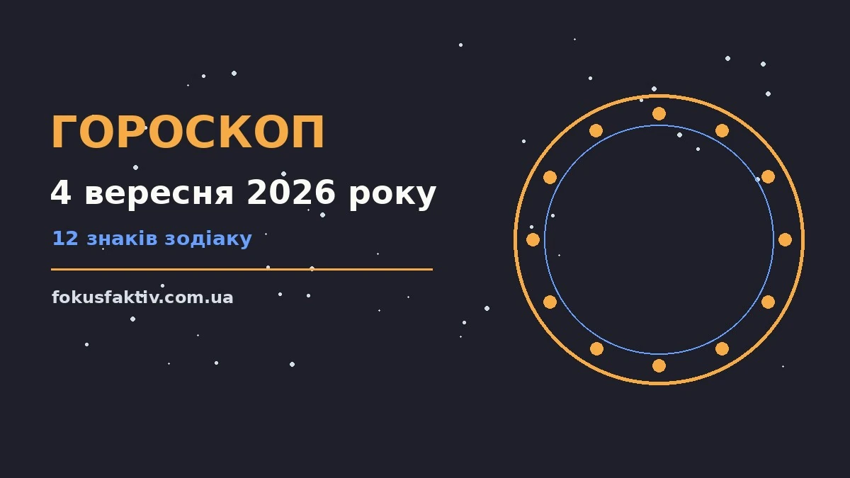 Гороскоп на 4 вересня 2026 року: ключові моменти дня про настрій, справи та гроші