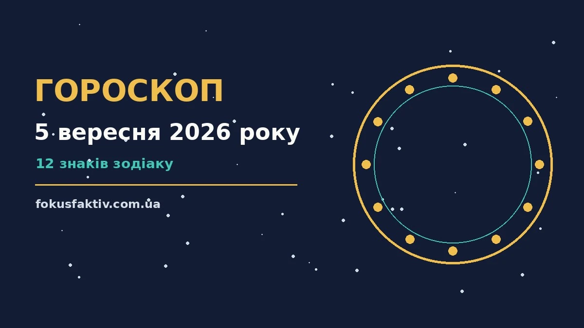 Гороскоп на 5 вересня 2026 року: ключові моменти дня про настрій, справи та гроші