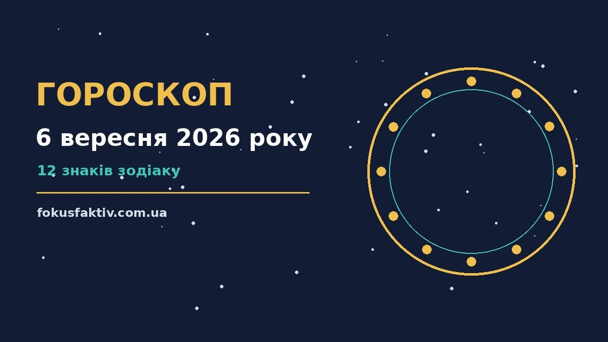 Гороскоп на 6 вересня 2026 року: ключові моменти дня про настрій, справи та гроші